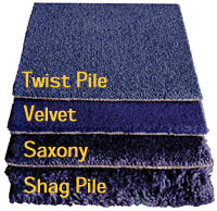 Selection of Carpet by Texture